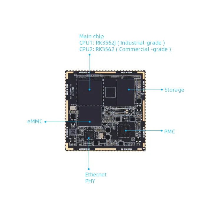 Rockchip's RK3562 AI Processor memenangi Anugerah Cip China, menunjukkan kekuatan tegar RK3562