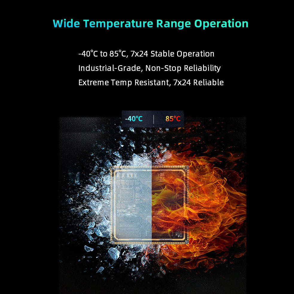 Rockchip RK3576 SOM