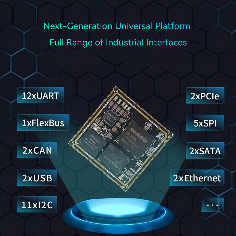 Rockchip RK3576 SOM